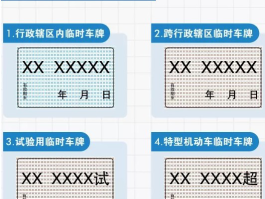 临时号牌上高速需要什么手续和证件材料