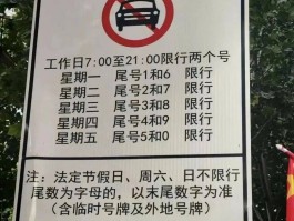 临时号牌能上路吗限行吗今天限行吗