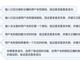 手机验证码登陆测试用例