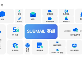 短信验证码平台免费的吗