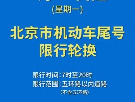 临时号牌也限号吗?