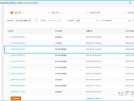 阿里云短信服务控制台怎么用