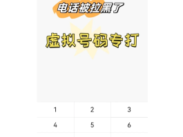 虚拟手机号软件哪个好一点的的简单介绍
