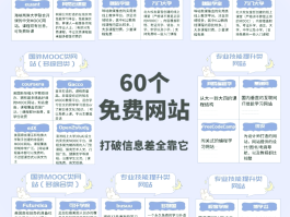 收费短信接码网站有哪些平台