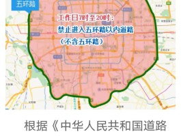 包含临时号牌能上高速路吗北京限行吗现在限行吗的词条