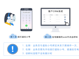 隐私小号保护隐私怎么解除呢苹果