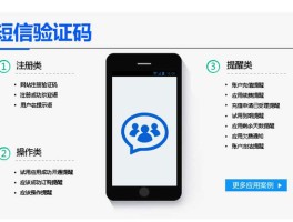 接收短信验证码平台哪个好一点呢安全吗