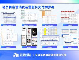 代理平台哪个好做一点