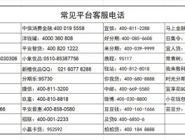 云短信验证平台有哪些平台