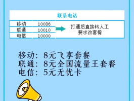 如何申请临时手机号码卡流量使用