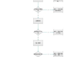 网易云音乐怎么用短信验证码登录账号