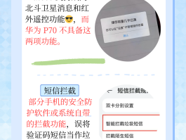 生成虚拟手机号码短信验证码安全吗