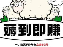 薅羊毛线报群