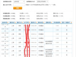 包含如何知道短信验证码是多少啊华为手机的词条