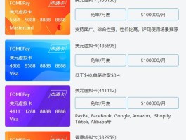 海外虚拟手机号申请